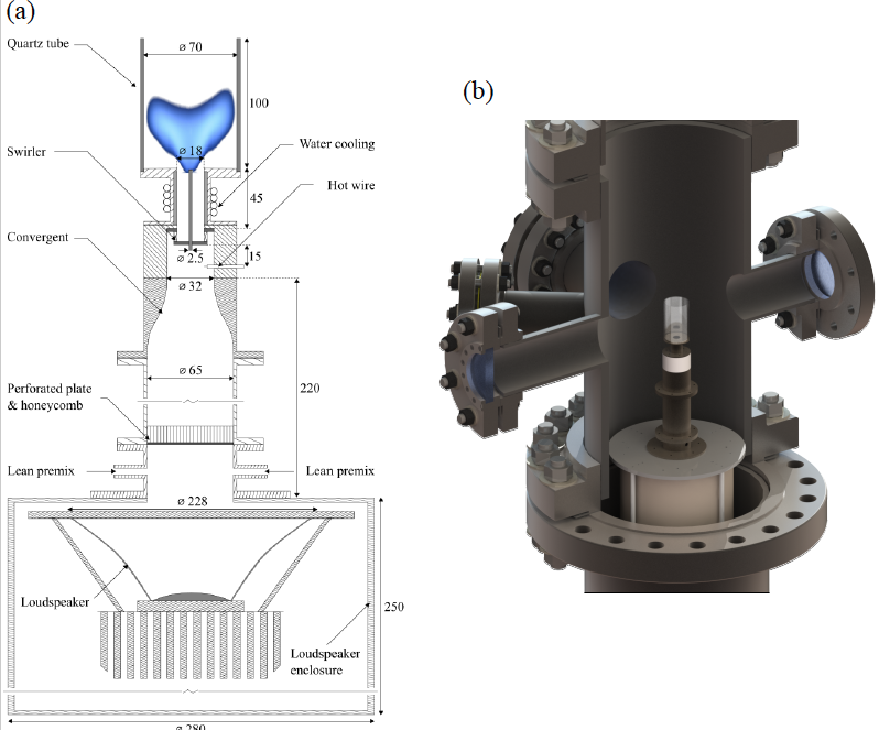 news-putting-gas-under-pressure-image1