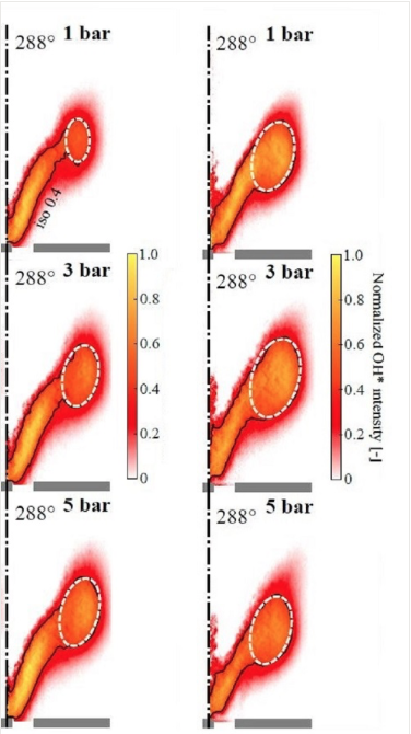 news-putting-gas-under-pressure-image2